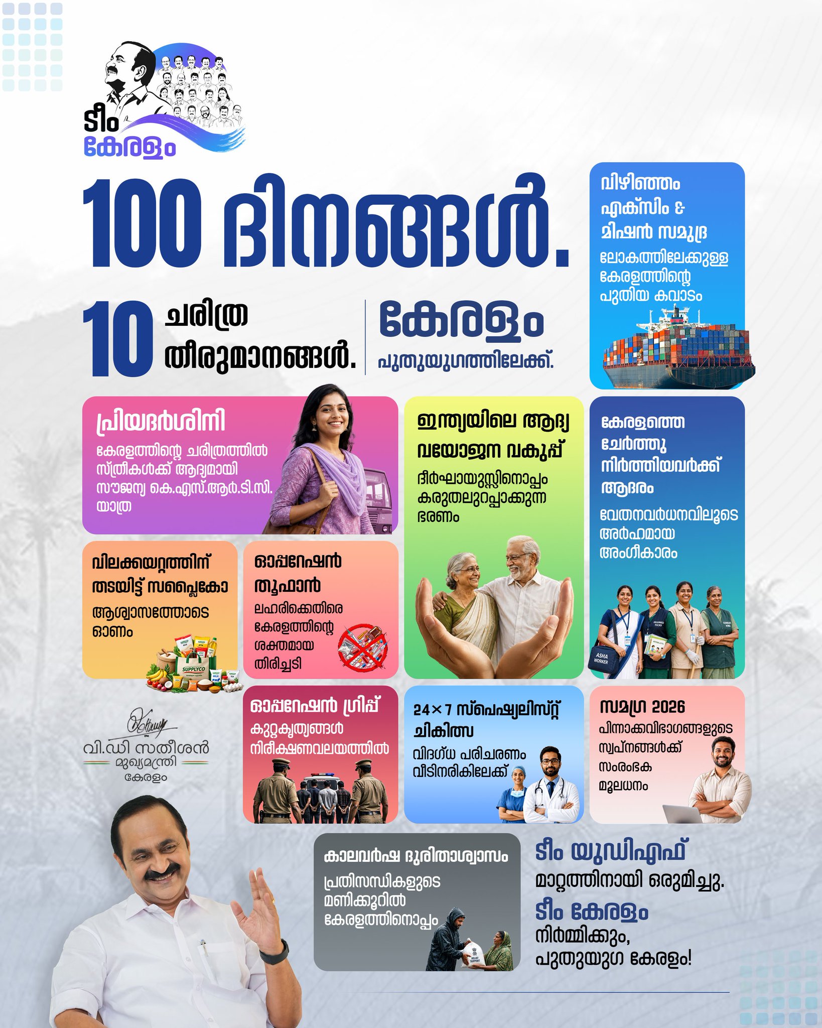 'പുതുയുഗ കേരളം' – ജനപക്ഷ വികസനത്തിന്റെയും സാമൂഹിക സുരക്ഷയുടെയും 100 ദിനങ്ങൾ! 🏛️✨