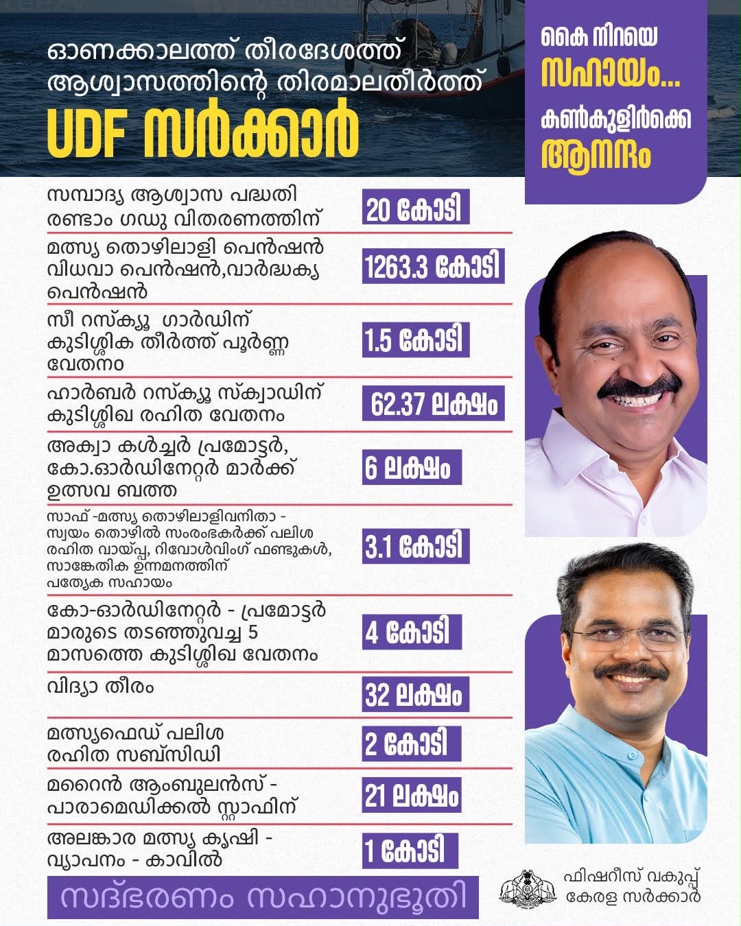 ഓണക്കാലത്ത് തീരദേശത്ത് ആശ്വാസത്തിന്റെ തിരമാലതീർത്ത് UDF സർക്കാർ